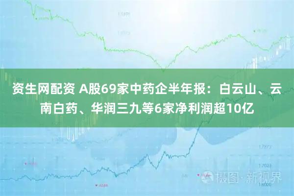 资生网配资 A股69家中药企半年报：白云山、云南白药、华润三九等6家净利润超10亿