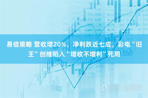 易倍策略 营收增20%，净利跌近七成，彩电“旧王”创维陷入“增收不增利”死局